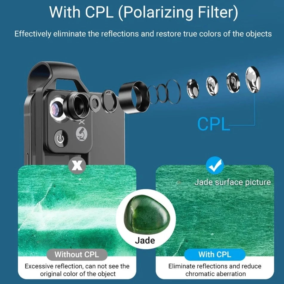 Digital Zoom Lens for Mobile Phone - Gizgizmo